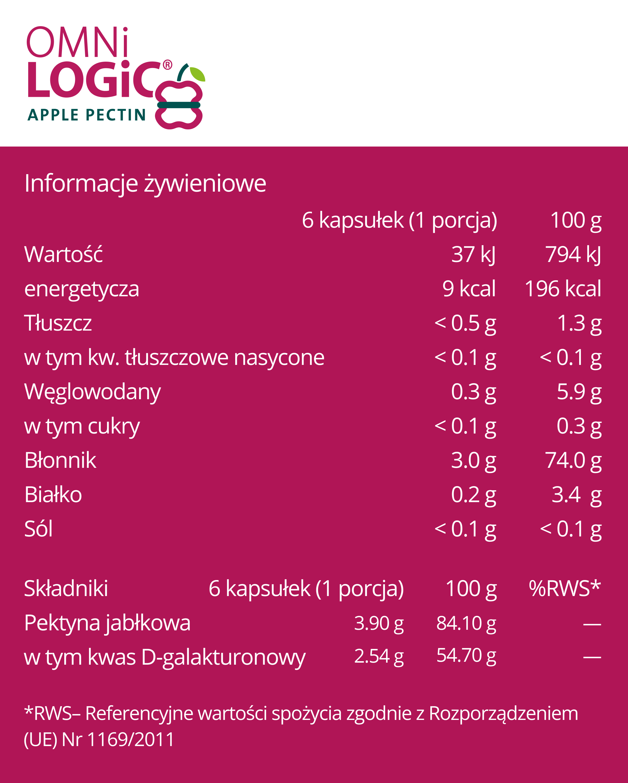 Wartości OMNi-LOGiC Apple Pectin